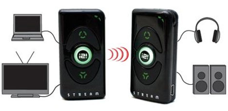 i2! Stream Wireless Audio Transmitters Cut The Tether [Action Shot]